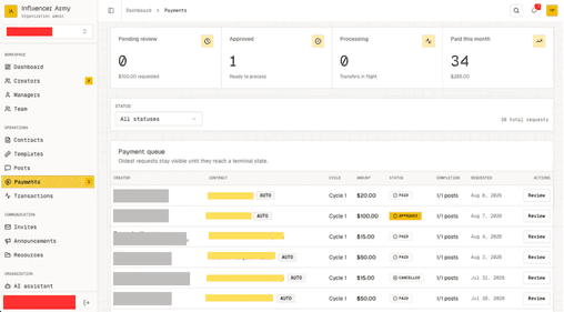 Influencer Army payments dashboard showing aggregate review and payout states