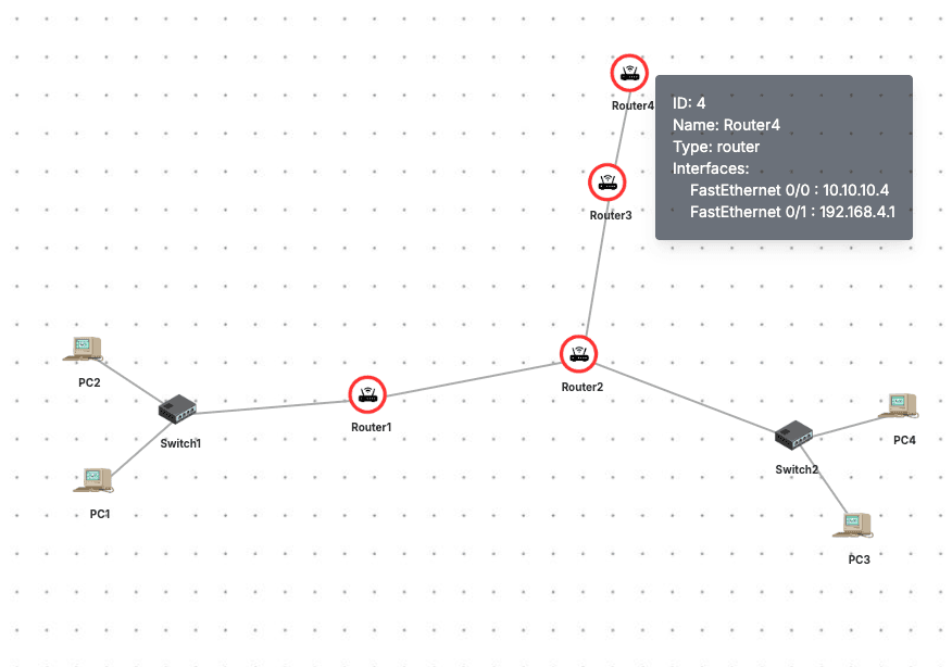 NetLine interactive network topology connecting routers, switches, and endpoint devices