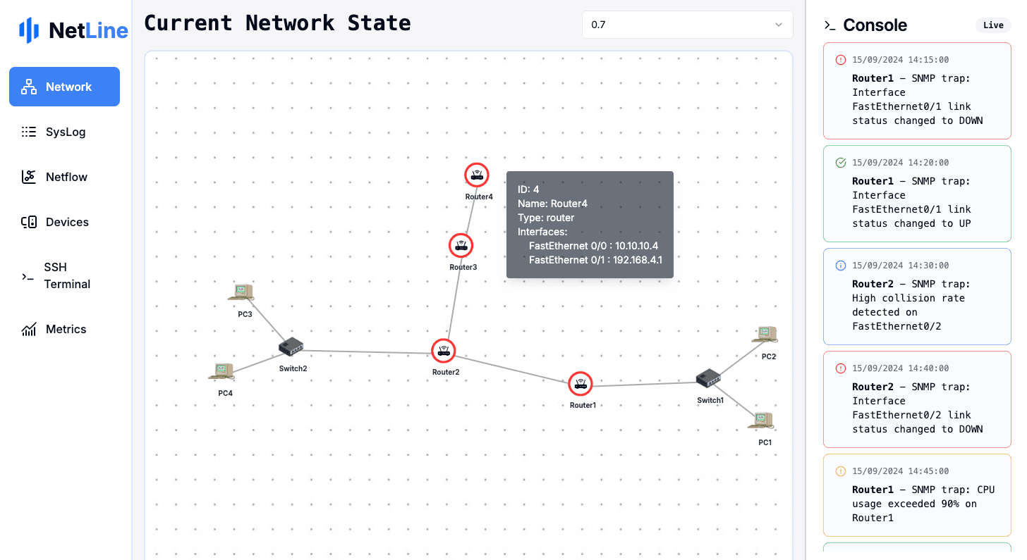 NetLine live network topology with device state and an operational event console